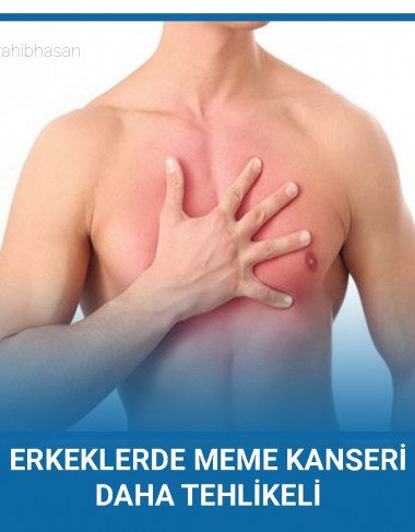 Breast Cancer in Men